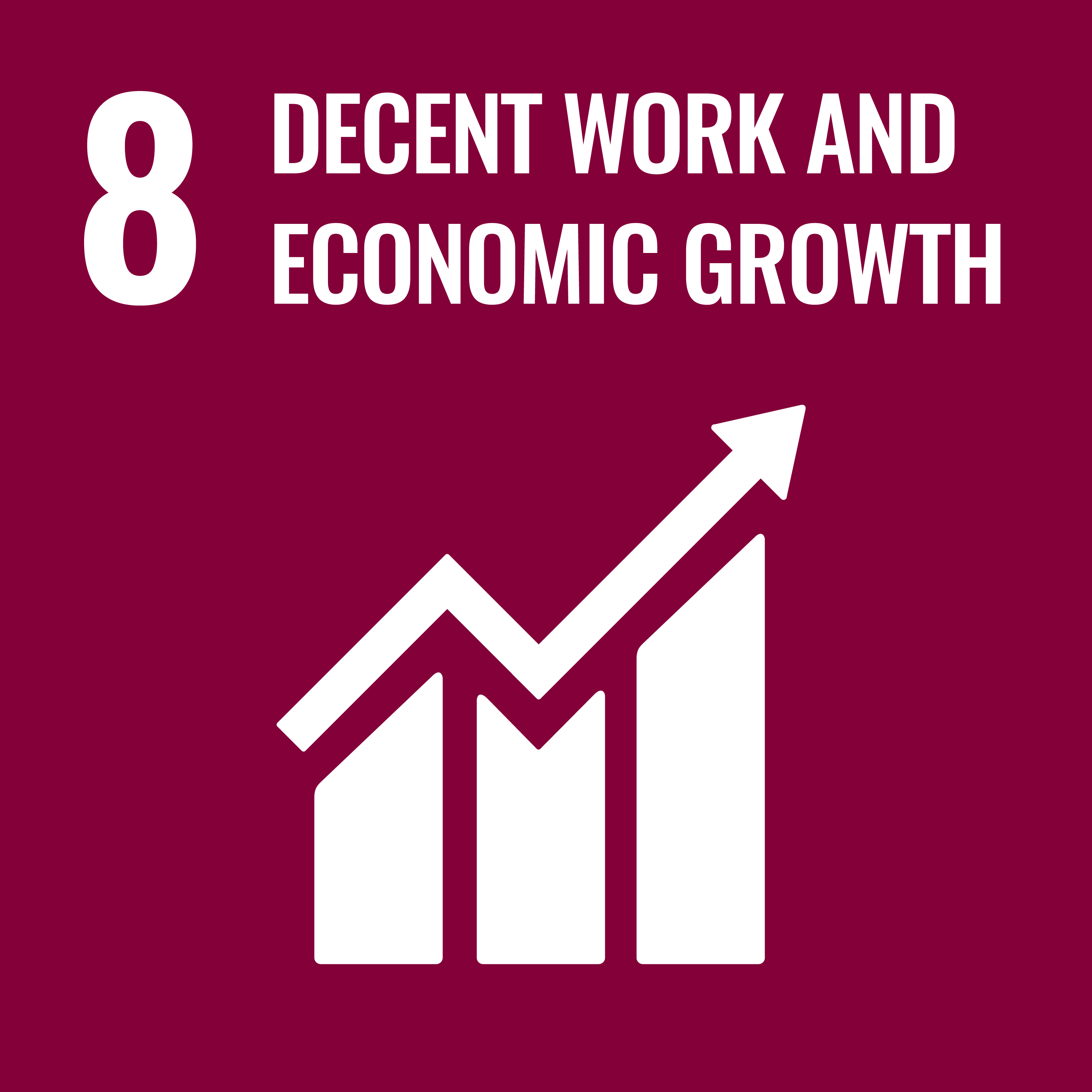 SDG 8 — العمل اللائق ونمو الاقتصاد