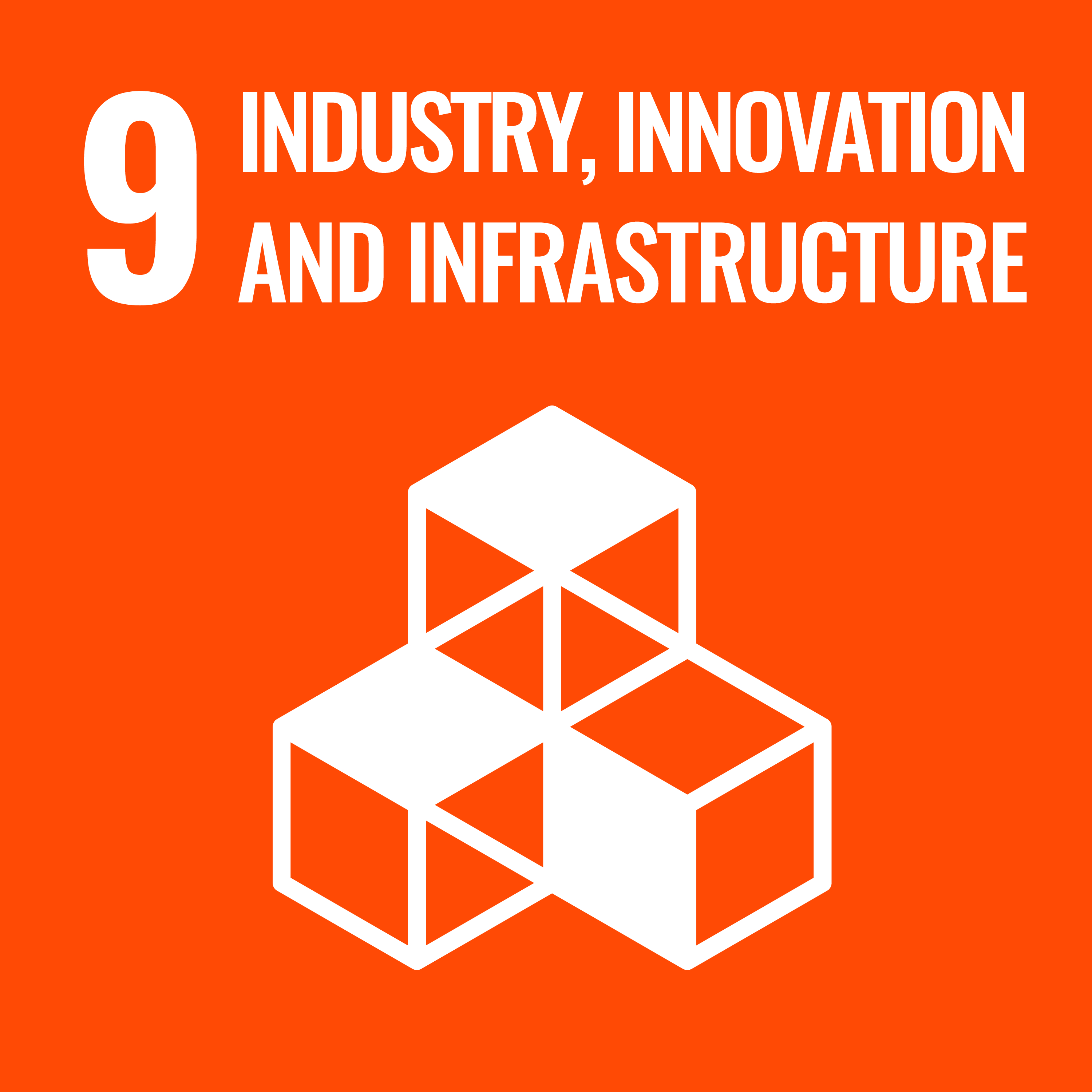 ODD 9 — Industrie, innovation et infrastructure